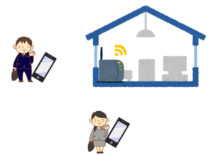 モバイルルーターと格安SIM：スマホはSIMカード、家ではホームルーター